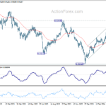 usdchf20240420w2