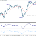 usdjpy20240409b1