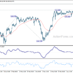 usdjpy20240411b1