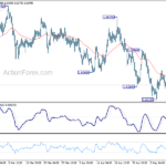 euraud20240515a1