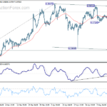 eurchf20240514a1