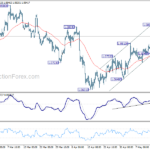 eurusd20240517b1