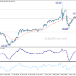 usdjpy20240515b1