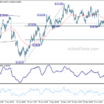 audusd20240617b1