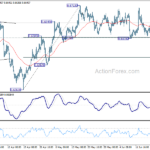 audusd20240622w1