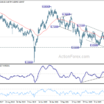 audusd20240622w3