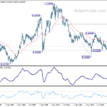 audusd20240622w4