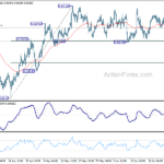 audusd20240628a1