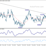 audusd20240629w2