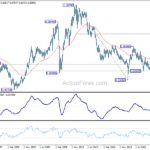 audusd20240629w4