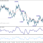 euraud20240604a1