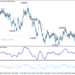 euraud20240607a1