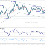 euraud20240620a2