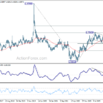 euraud20240622w3