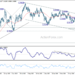 euraud20240625a2