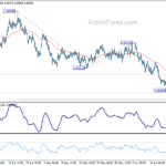 euraud20240626a1