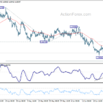 euraud20240629w1