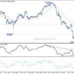 eurchf20240620b1