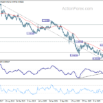 eurchf20240622w3