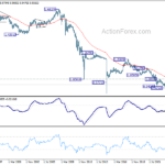 eurchf20240622w4