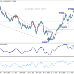 eurchf20240622w6