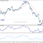 eurchf20240626a1