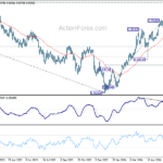 eurchf20240627a2