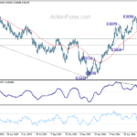 eurchf20240628a2