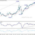 eurjpy20240604a1