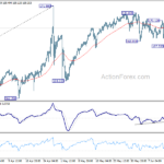 eurjpy20240619a1