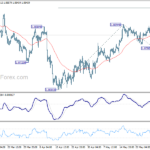 eurusd20240603a1