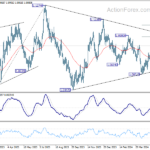 eurusd20240606b2