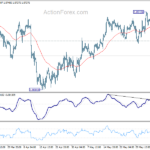 eurusd20240610b1