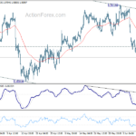 eurusd20240617a1