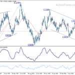 eurusd20240617b2