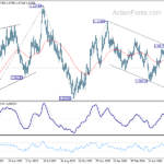 eurusd20240620b2