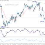 eurusd20240621a1