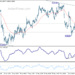 eurusd20240624a1