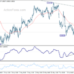 eurusd20240627a1