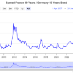 francespread