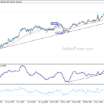 gbpjpy20240621a2