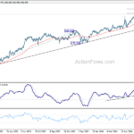 gbpjpy20240625a2