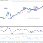 gbpjpy20240628a1