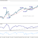 gbpjpy20240629w1