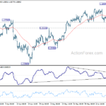 gbpusd20240615w1