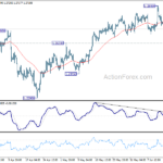 gbpusd20240619b1