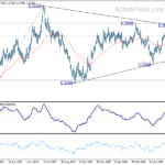 gbpusd20240620a2