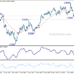 gbpusd20240620b1