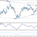 gbpusd20240620b2