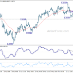 gbpusd20240621b1